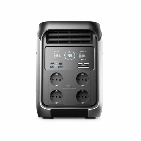 Allpowers VOLIX P1800